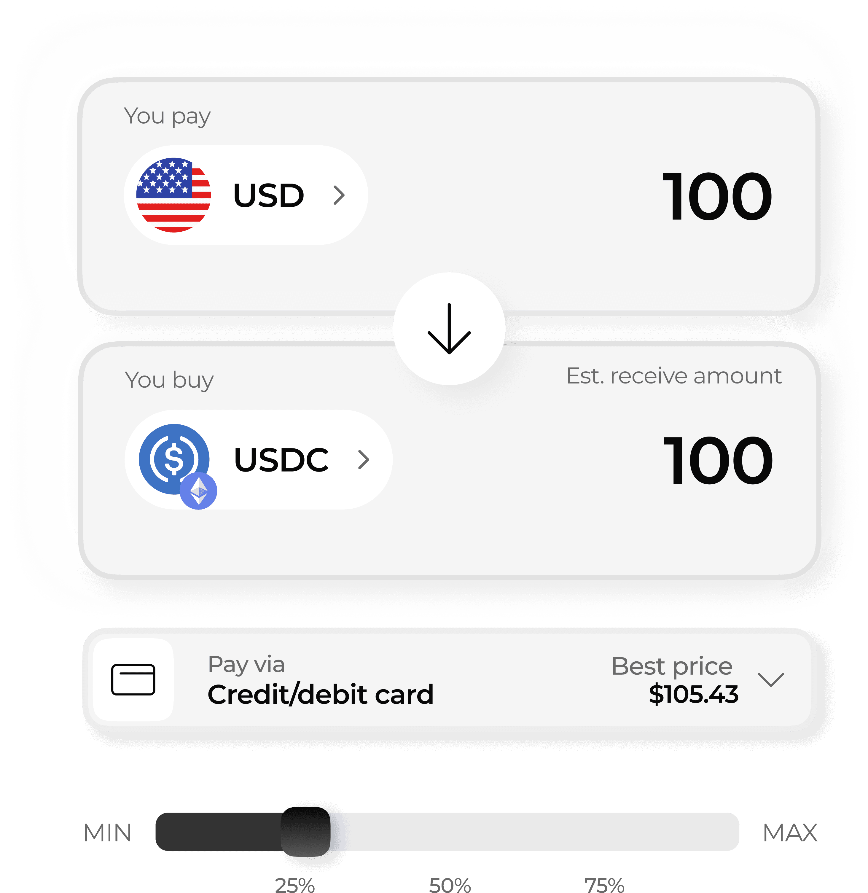 bepay money conversion from USD to USDC with Transak card payment