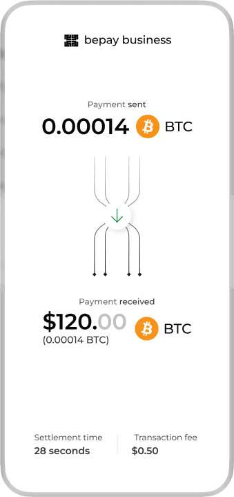 Bepay payment confirmation