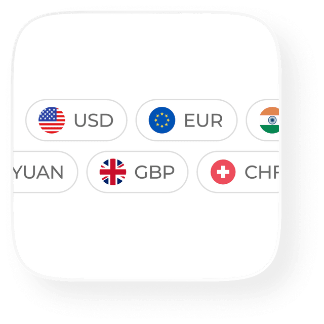 Multi-currency visual